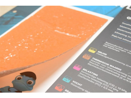 Co-pro Orange-line