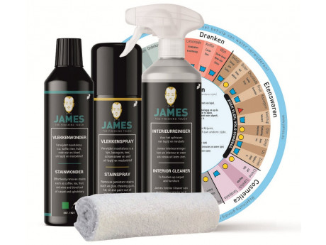 James Set Textiel